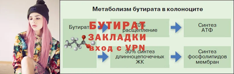 БУТИРАТ жидкий экстази  Балабаново 